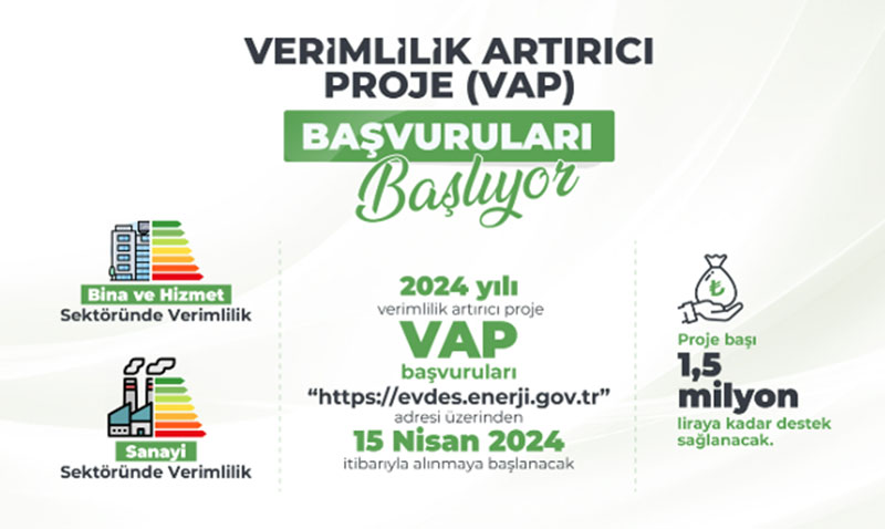 Sanayinin Ye�il D�n���m�n� Destekliyoruz