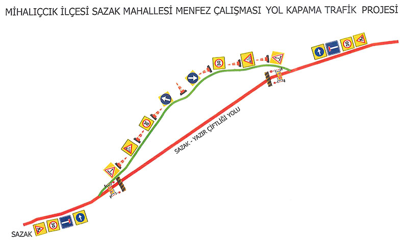 S�r�c�lere Mihal����k Sazak Yolu uyar�s�