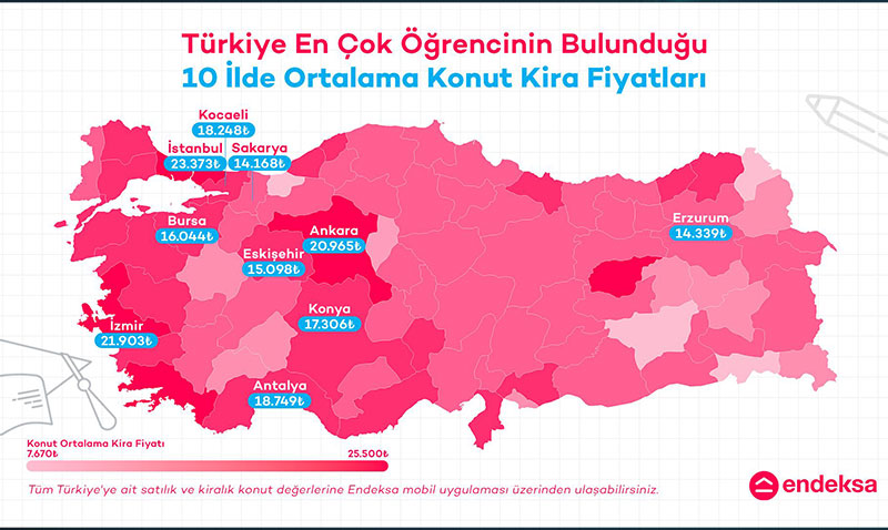 ��renci kenti Eski�ehir�de ortalama kira 15 bin 98 TL 