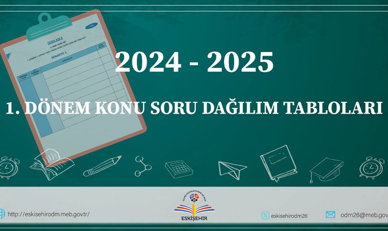 2024-2025 E�itim ��retim Y�l� 1. D�nem Konu Soru Da��l�m Tablolar�