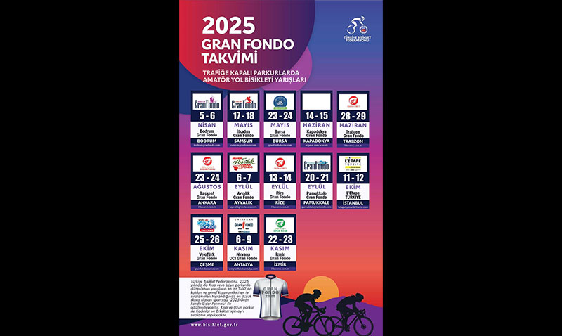 T�rkiye Bisiklet Federasyonu, 2025 Y�l� Gran Fondo Yar��lar�n�n Takvimini A��klad� 