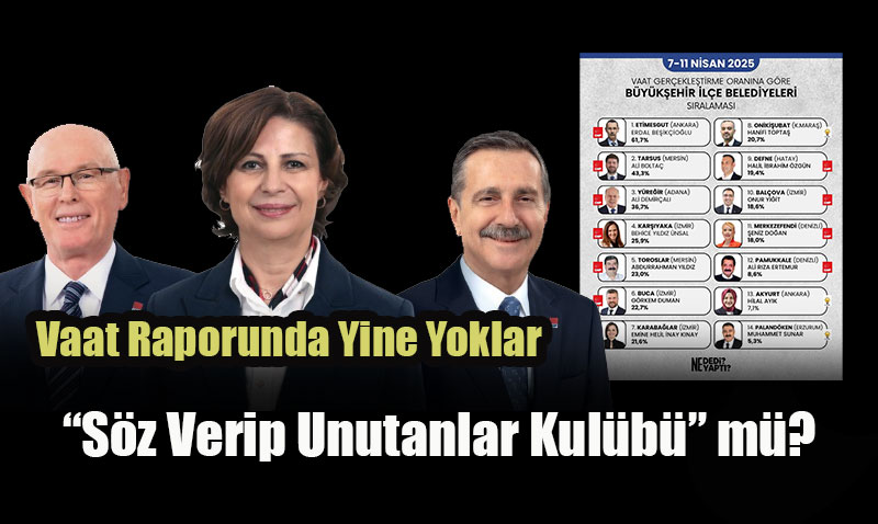 Eski�ehir’deki Belediye Ba�kanlar� Vaat Raporunda Yine Yok
