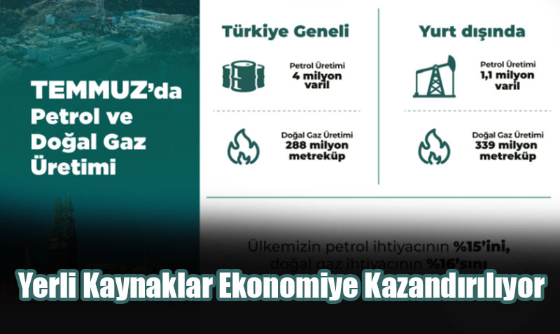 T�rkiye’nin Temmuz Ay� Petrol ve Do�al Gaz �retimi A��kland�