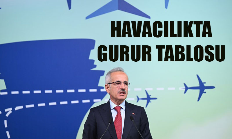 T�rk Havac�l���n�n G�c� Bir Kez Daha Tescillendi