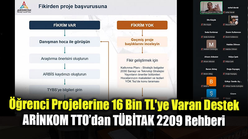 T�B�TAK 2209 Ba�vurular�nda Yeni D�nem: TYBS Sistemi �zerinden Otomatik Form Ve Yapay Zek� Beyan� �art�!