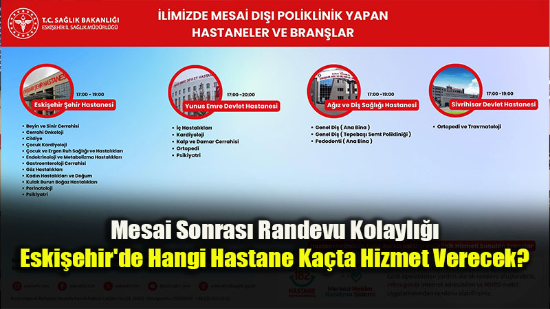 Eski�ehir�de Eyl�l Ay�nda A��k Olacak Hastaneler ve Bran�lar A��kland�