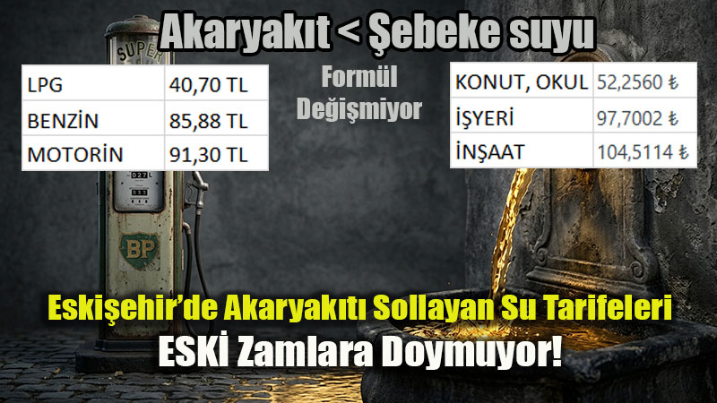 T�FE Otomati�ine Ba�lanan Zam �ebekesi: ��renciye, Esnafa ve �n�aat��ya Su Darbesi